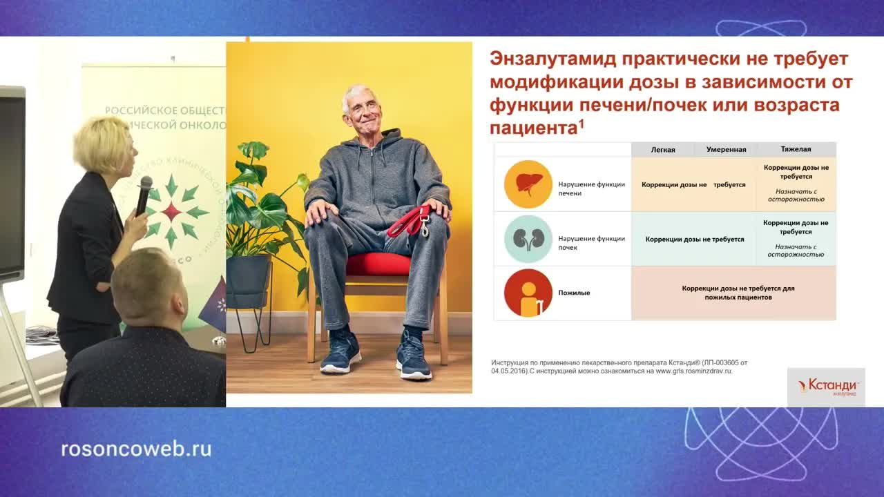 Метастатический кастрационно-резистентный рак предстательной железы: принципы ведения пациентов