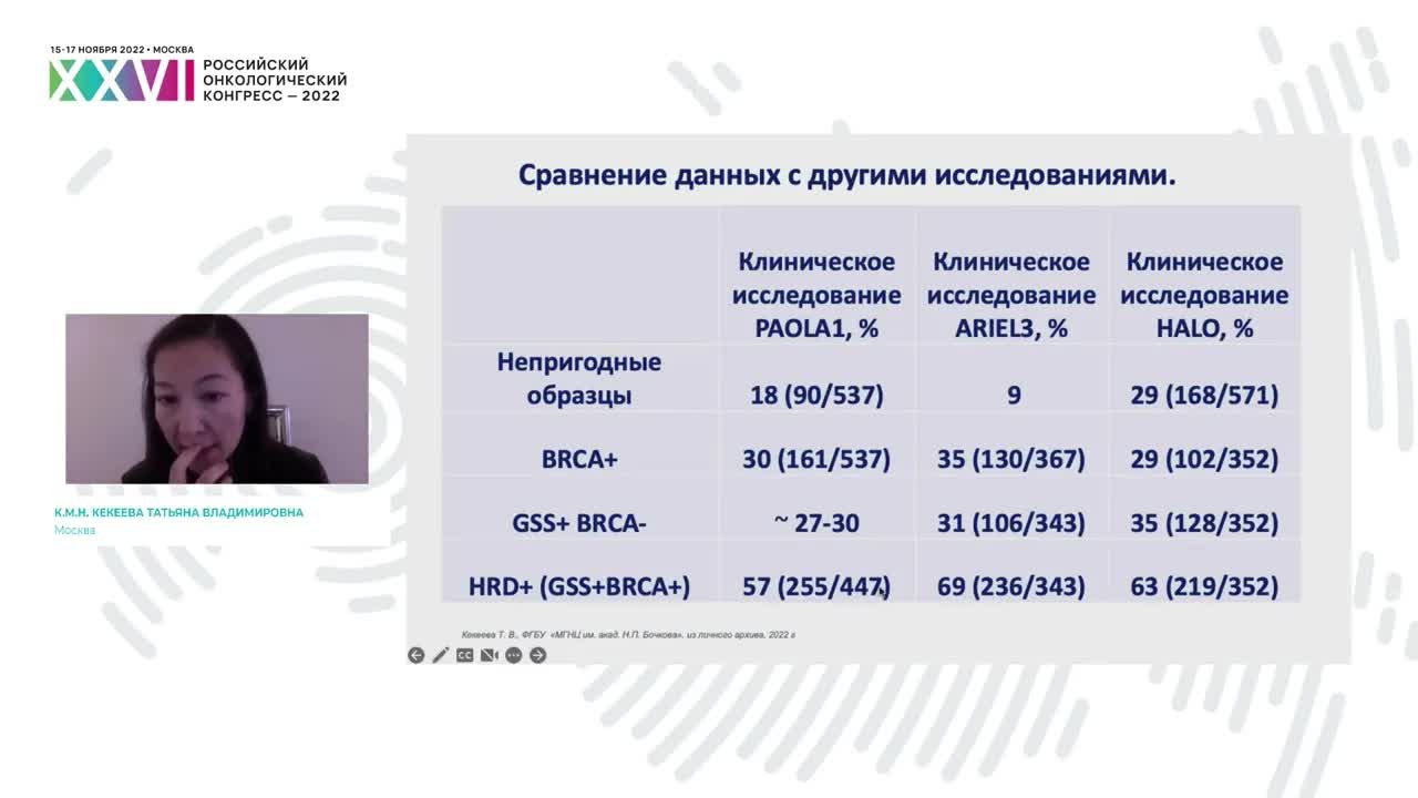 Особенности генетического анализа. Есть ли нюансы или что должен знать клиницист о HRR и HRD?