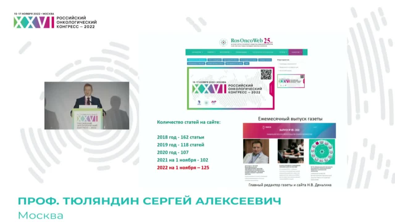 Отчет о деятельности Российского общества клинической онкологии в 2022 году