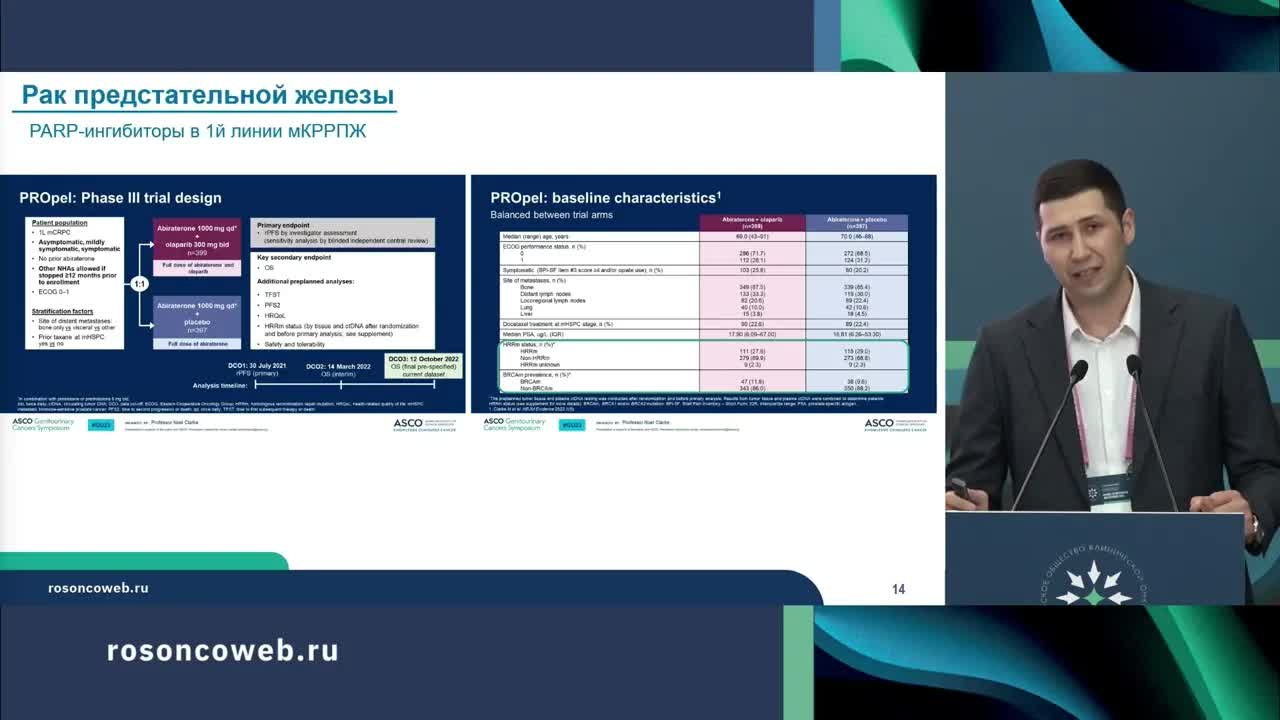 Онкоурология: что изменилось в практике с ASCO/ESMO 2023 года?