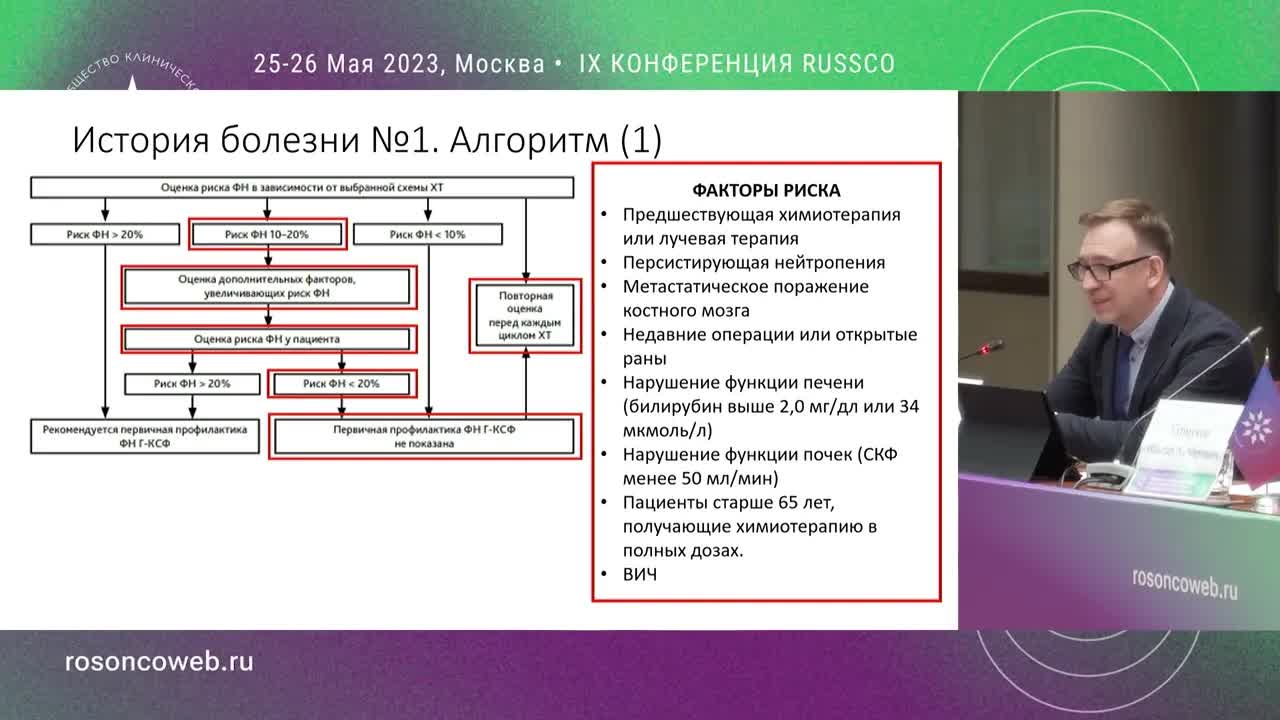 Обсуждение ошибок и алгоритмов ведения пациентов с нейтропенией