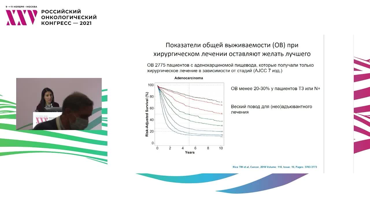 Мультидисциплинарный мастер-класс «Как добиться максимального эффекта химиолучевого лечения при раке пищевода»