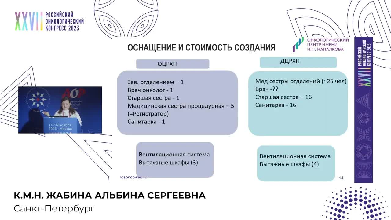 Централизованное разведение ЛС. Опыт региона 2