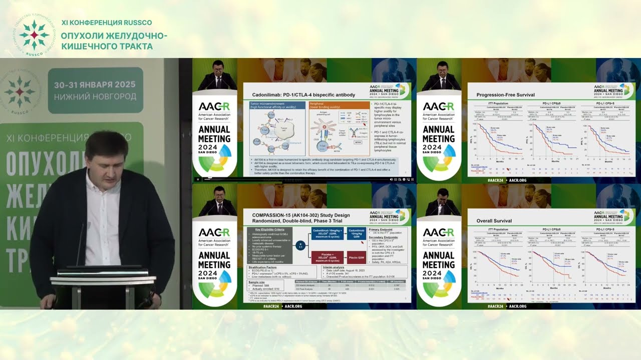 Перспективы в системной терапии опухолей ЖКТ. Рак пищевода и желудка