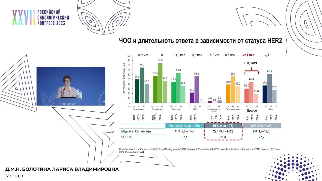 редкие опухоли головы и шеи: рак слюнных желез