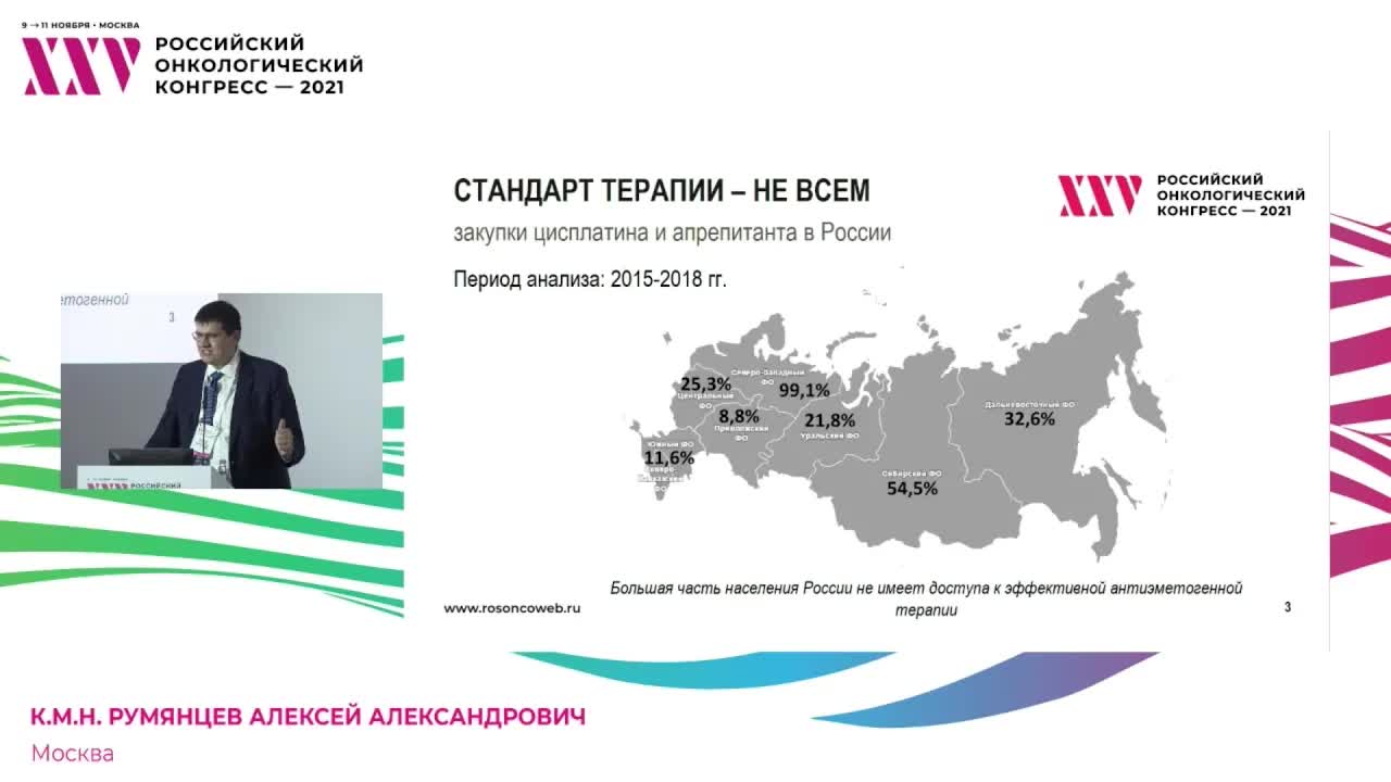 Противорвотная терапия в лабиринте трехмерной реальности: как найти выход? Лучшее – враг хорошего