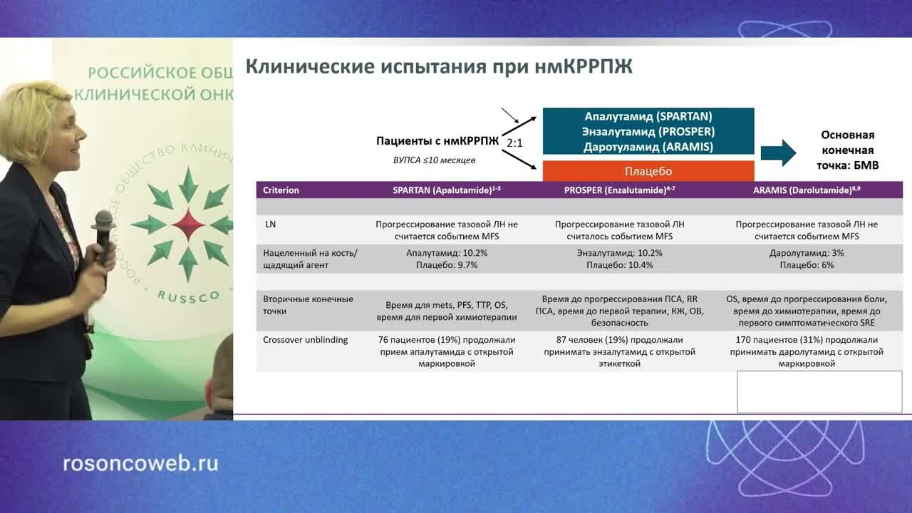 Неметастатический кастрационно-резистентный рак предстательной железы: принципы ведения пациентов