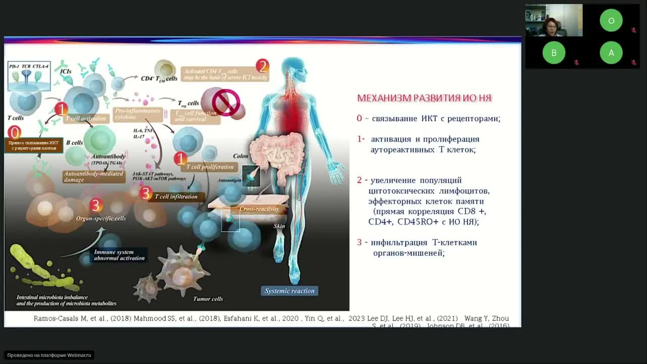 Поддерживающая терапия в онкологии (вебинар 29 сентября 2023)