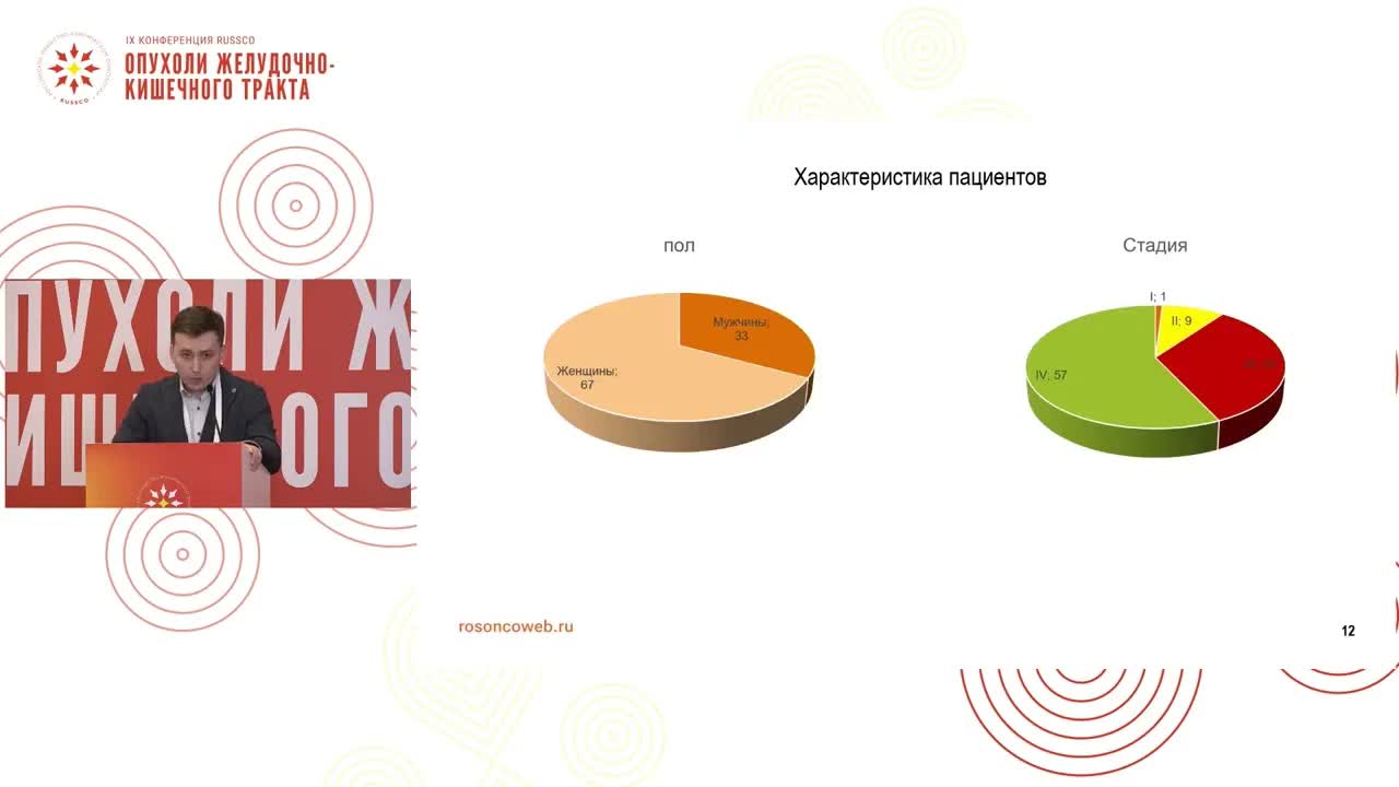 Молекулярно направленная терапия билиарного рака