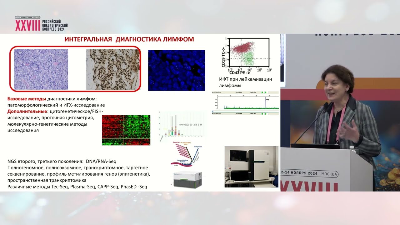 Последнее издание классификации ВОЗ опухолей лимфоидной ткани
