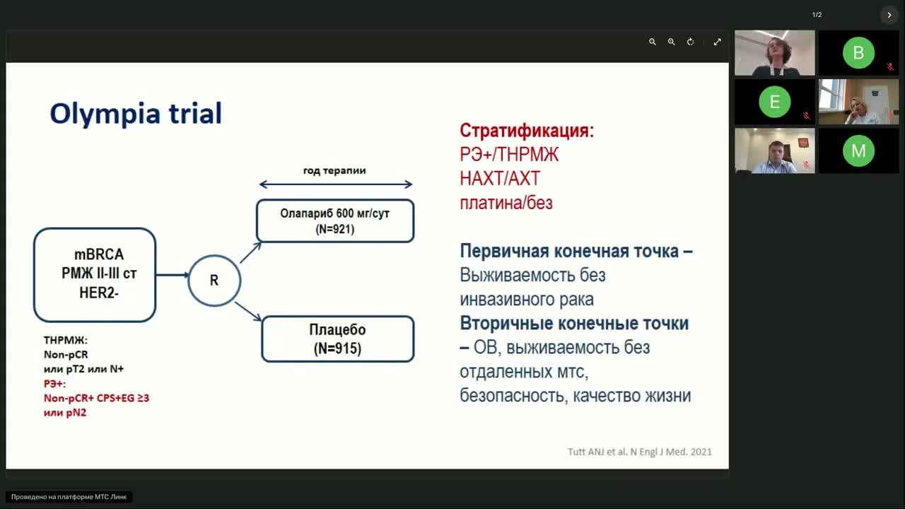 Рак молочной железы (вебинар 15 апреля 2026)