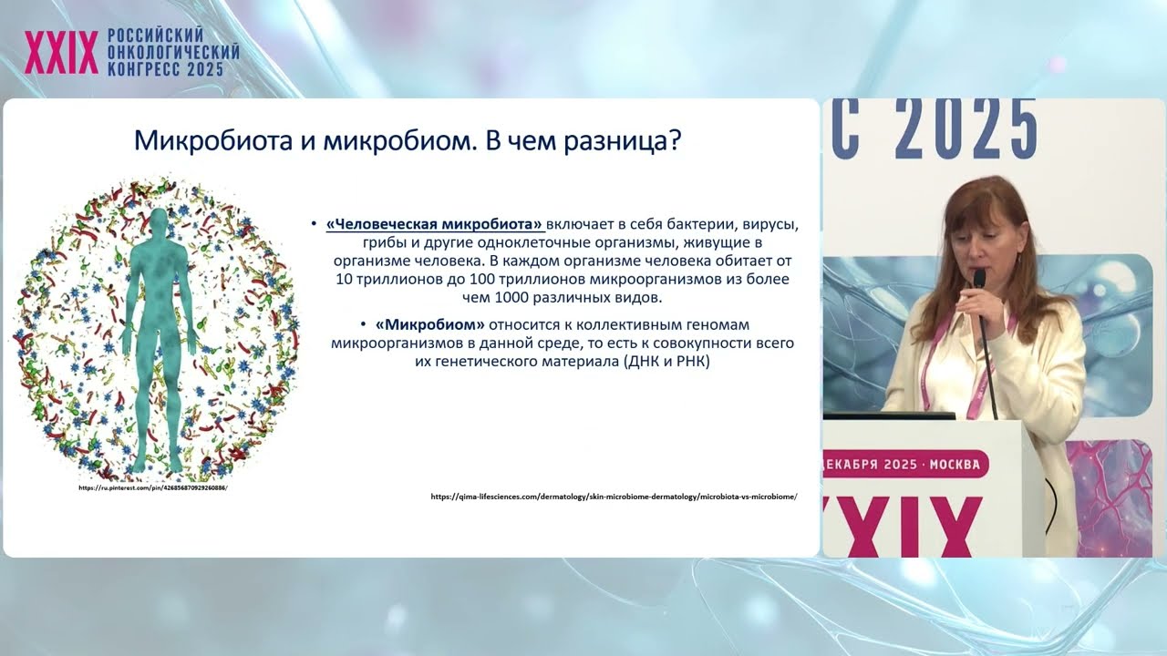 Микробиота и ее участие в онкогенезе. Актуальность проблемы