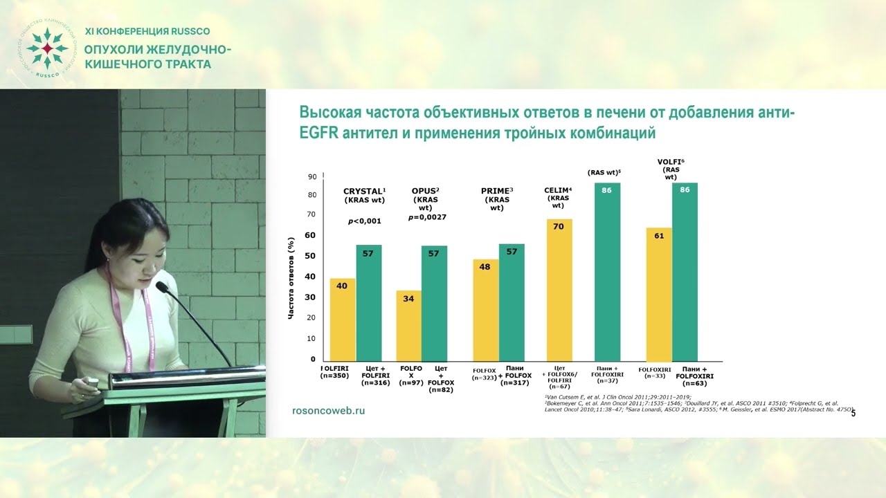 Исследование оценки эффективности и переносимости внутриартериальной внутрипеченочной химиотерапии 