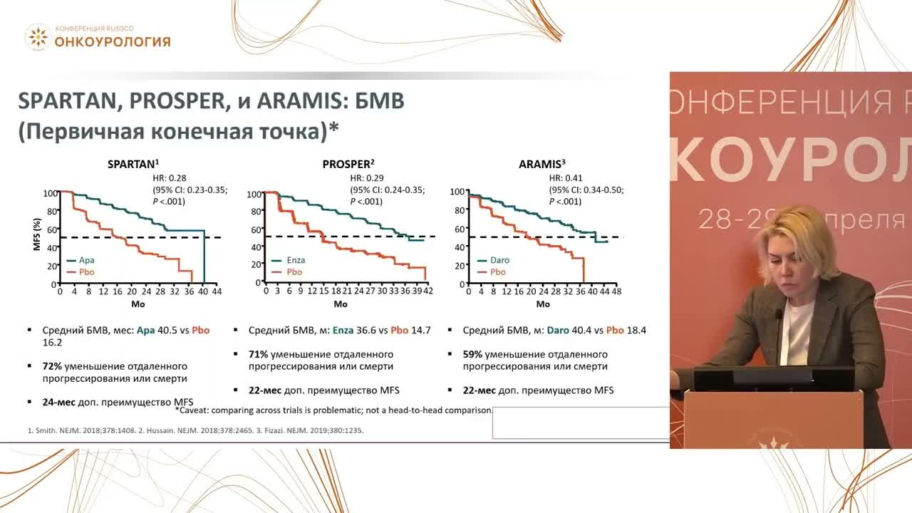 Неметастатический кастрационно-резистентный РПЖ. Оптимальный объем обследования и показания к системной терапии