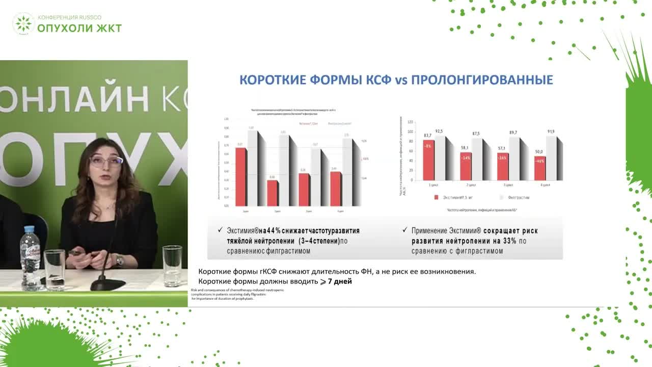 Значение эмпегфилграстима в интенсивных режимах терапии опухолей ЖКТ