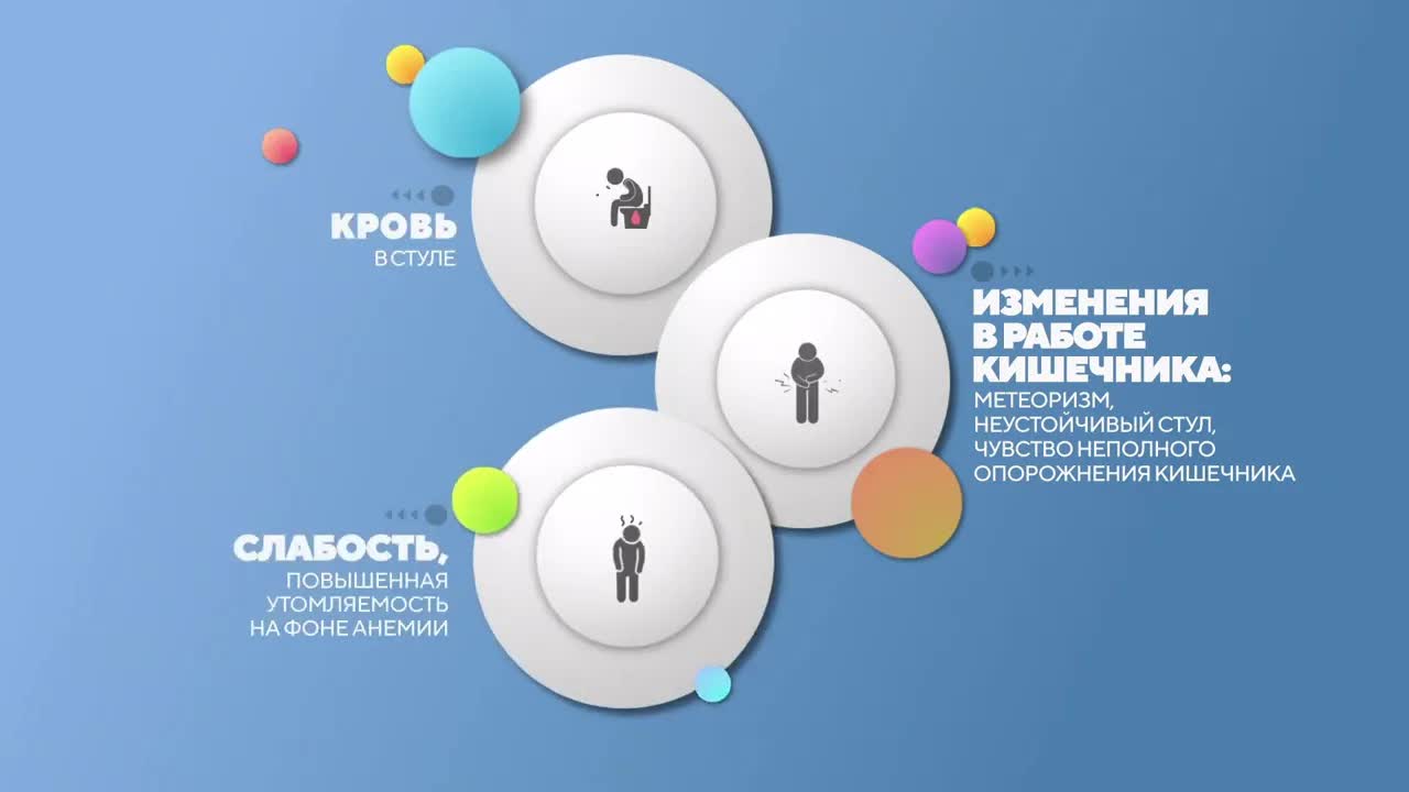 Выбери жизнь – исключи рак: рак толстой и прямой кишки