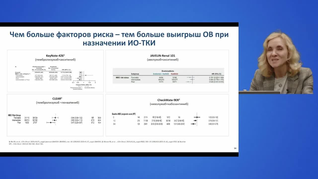 Гармония принятия решений в выборе первой линии терапии рПКР (вебинар 25 сентября 2024)