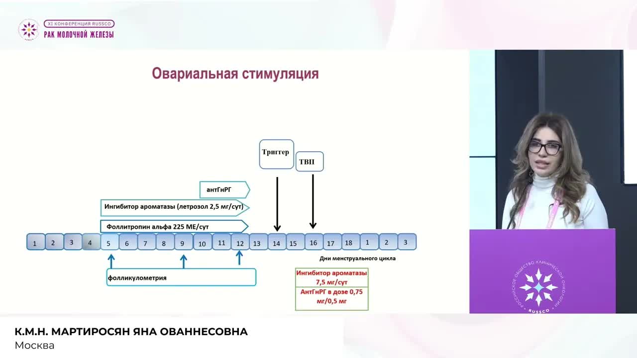 Криоконсервация биологического материала для последующей беременности: как сделать мечту реальностью