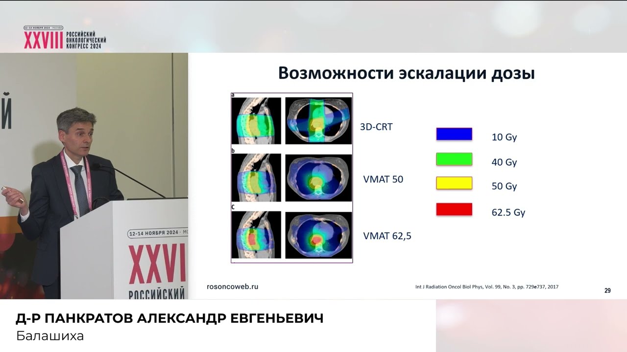 ХЛТ рака пищевода: есть ли место эскалации дозы?