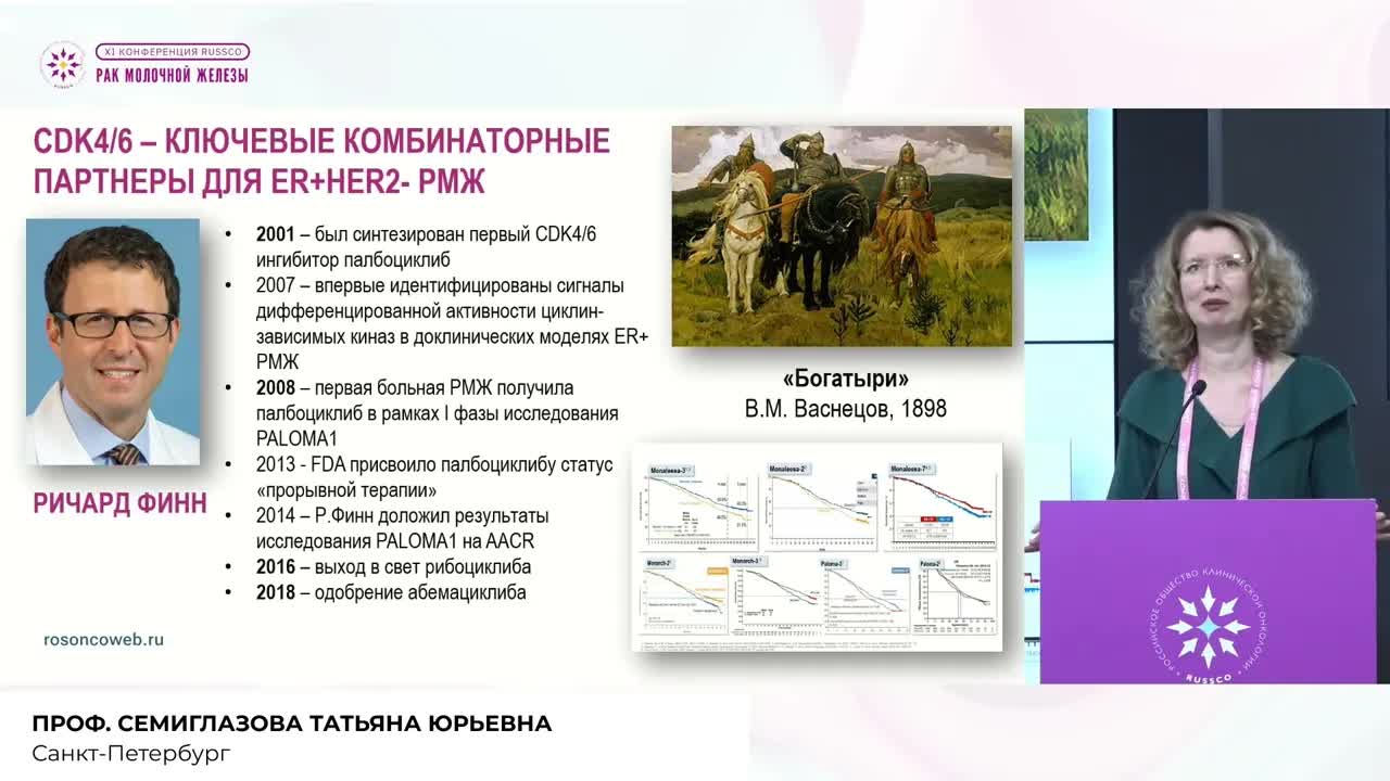 Эволюция биологически направленной терапии РМЖ