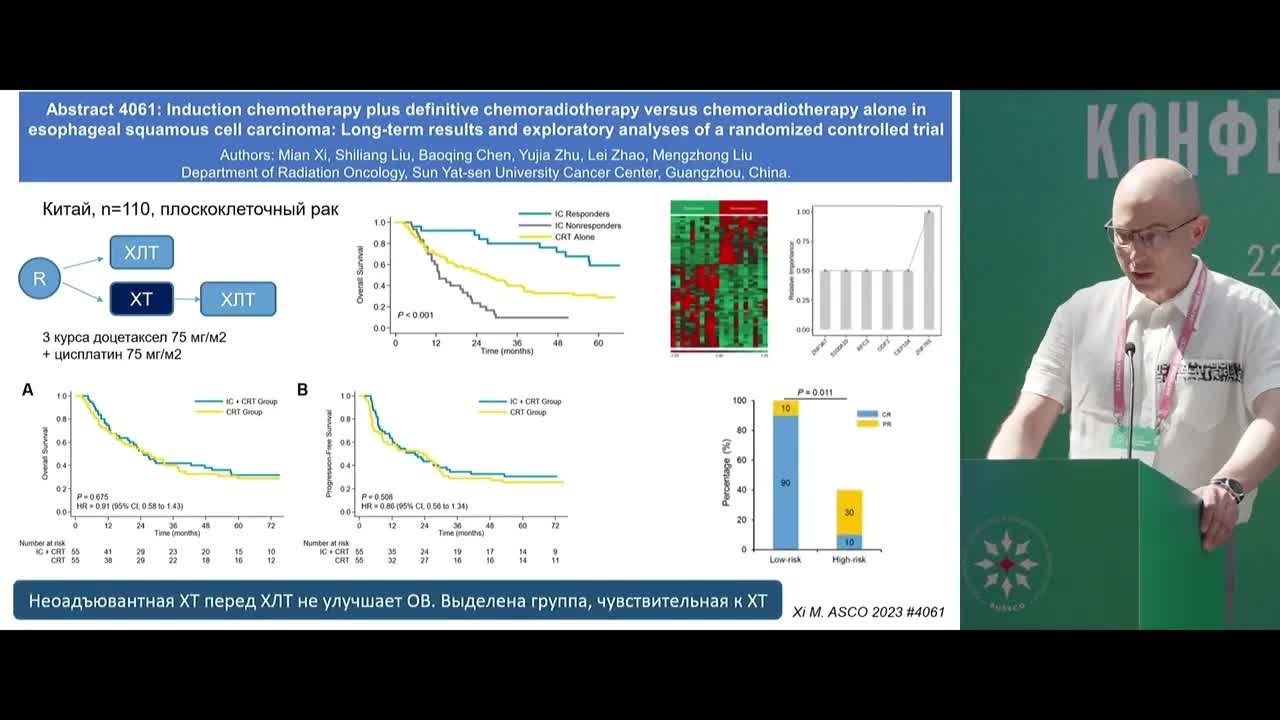 Дуэты в онкологии – рак пищевода и желудка. Доклад Трякина А.А.