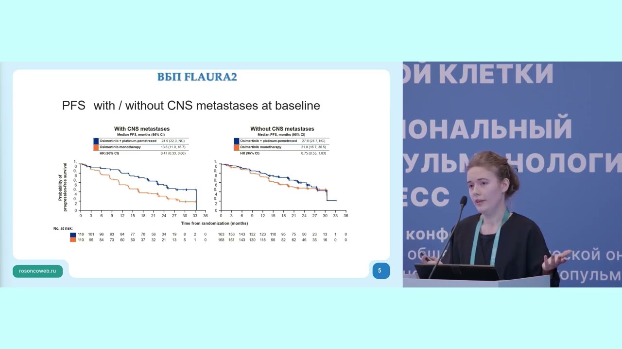 Таргетная терапия рака легкого. Flaura2 vs интегрированная ТТ+ХТ