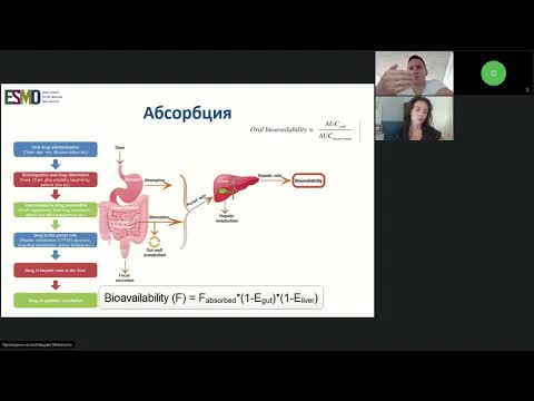 Подготовка к экзамену ESMO: поддерживающая терапия в онкологии