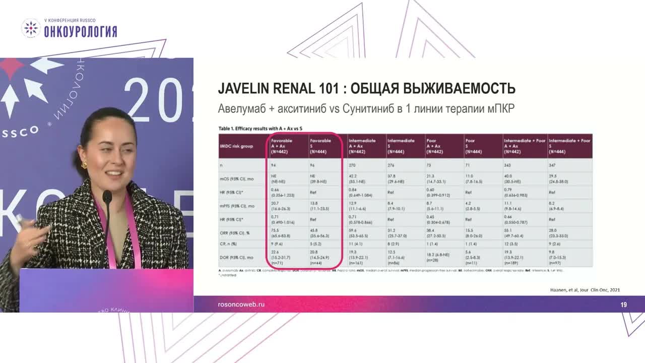 Метастатический почечноклеточный рак. Всегда ли нужна комбинация TKI + ИТ?