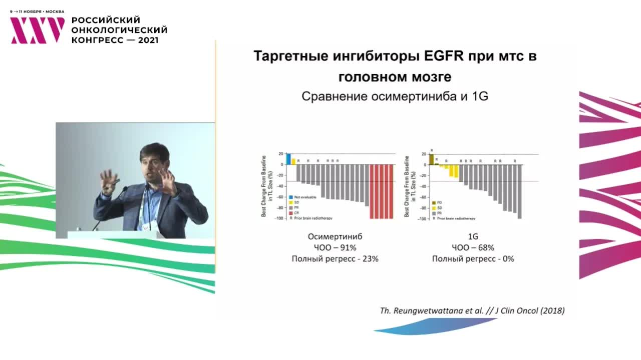 Лечение метастазов в головном мозге у больных EGFR/ALK/PD-L1 позитивным раком легкого: облучать или нет до начала таргетной терапии? Да – химиотерапевт