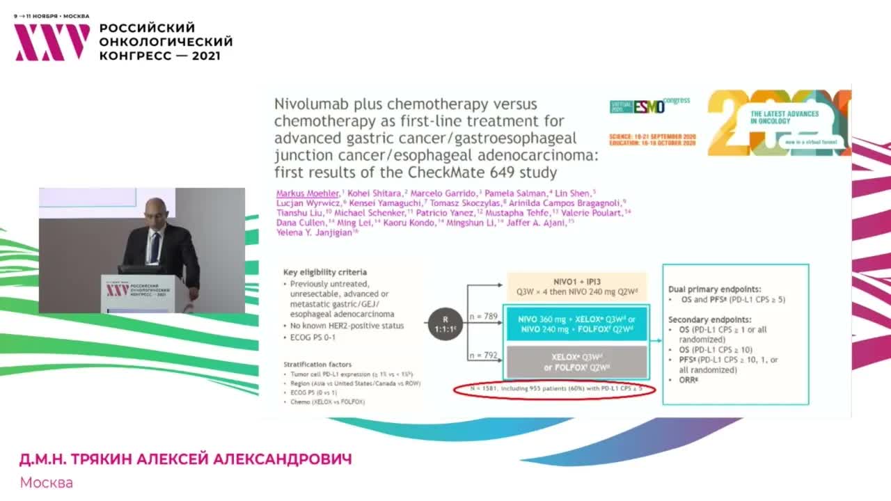Что войдет в клинические рекомендации 2022 года по лечению метастатического рака пищевода и желудка