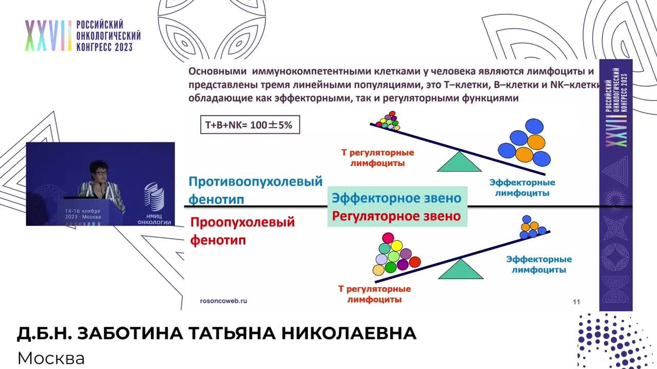 Может ли организм человека излечить себя от рака? Основные звенья иммунной системы