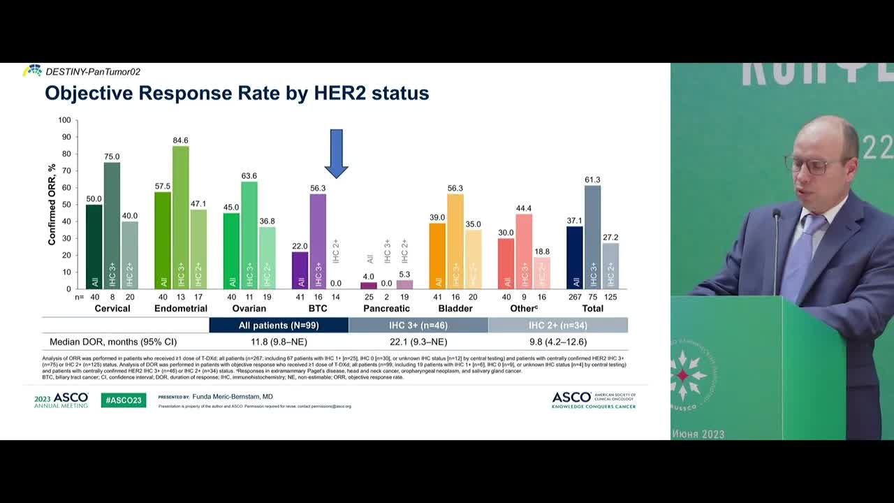 Дуэты в онкологии – рак гепатобилиарной системы