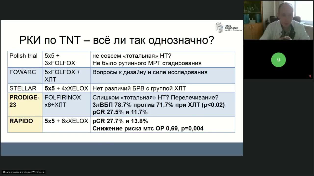 Опухоли ЖКТ (вебинар 1 марта 2022)