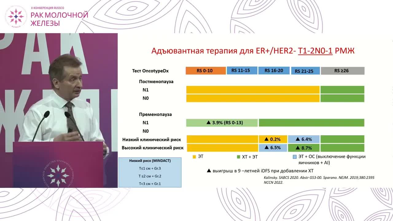 Импортозамещение в онкологии: как нам обойтись без генетических тестов?