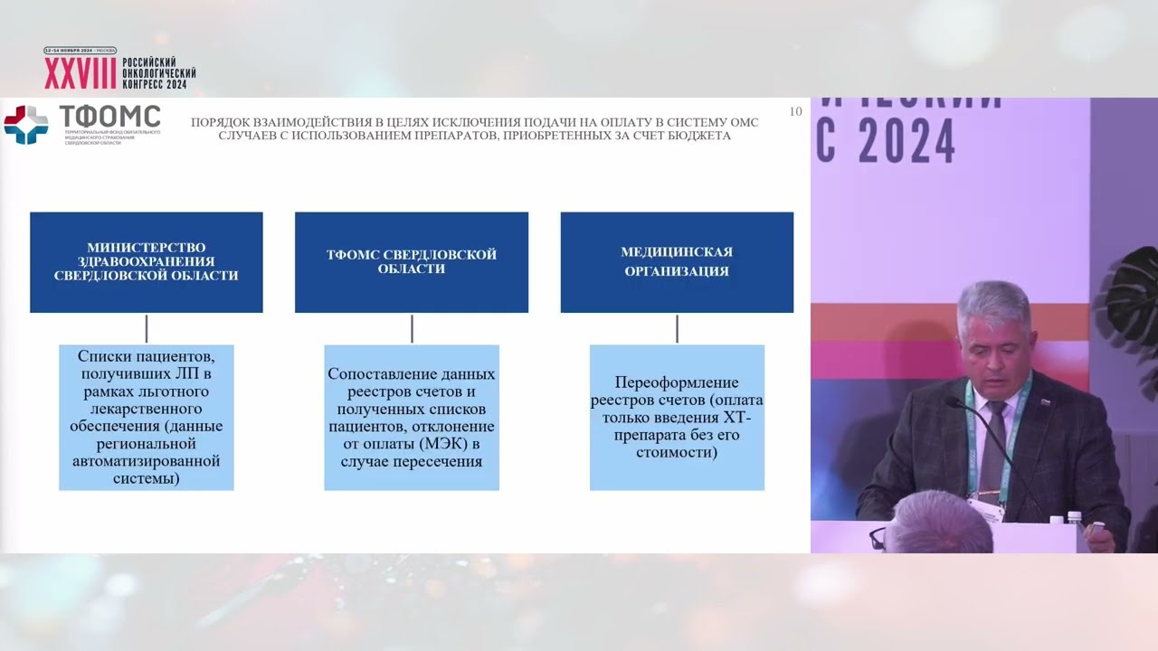 Региональные особенности оказания и оплаты за счет средств ОМС медпомощи онкологического профиля