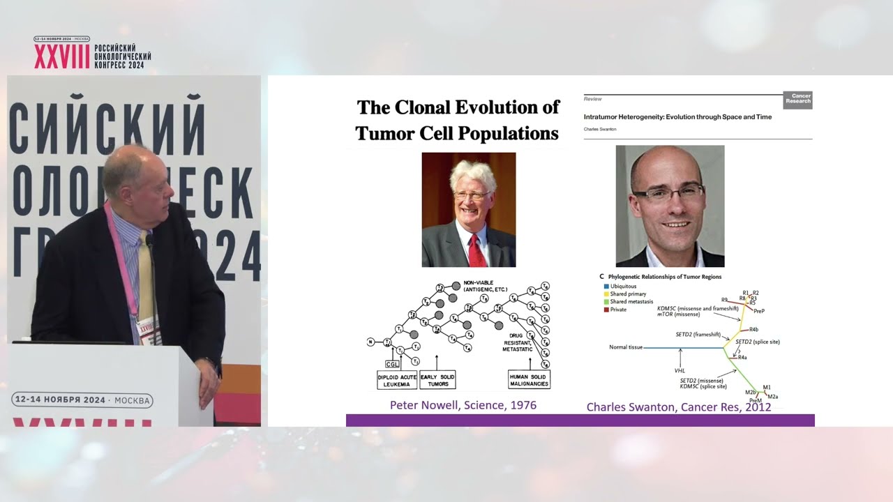 Эволюция фундаментальной онкологии за последние 25 лет