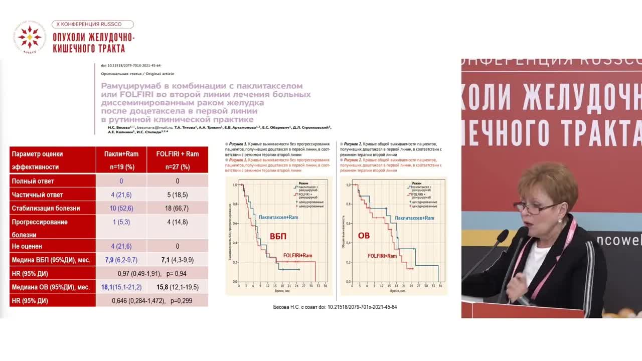Не только паклитаксел с рамуцирумабом: сложные ситуации выбора второй линии