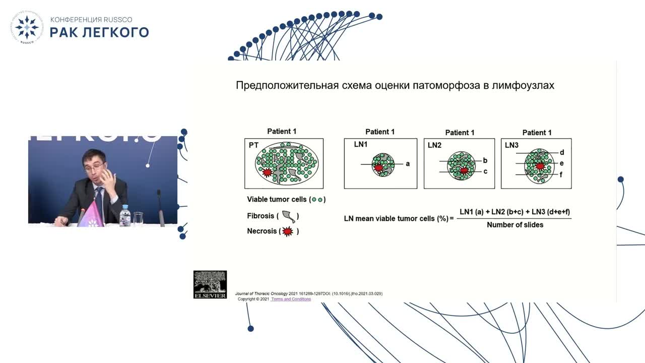 Готовы ли мы к внедрению оценки патоморфологического ответа?