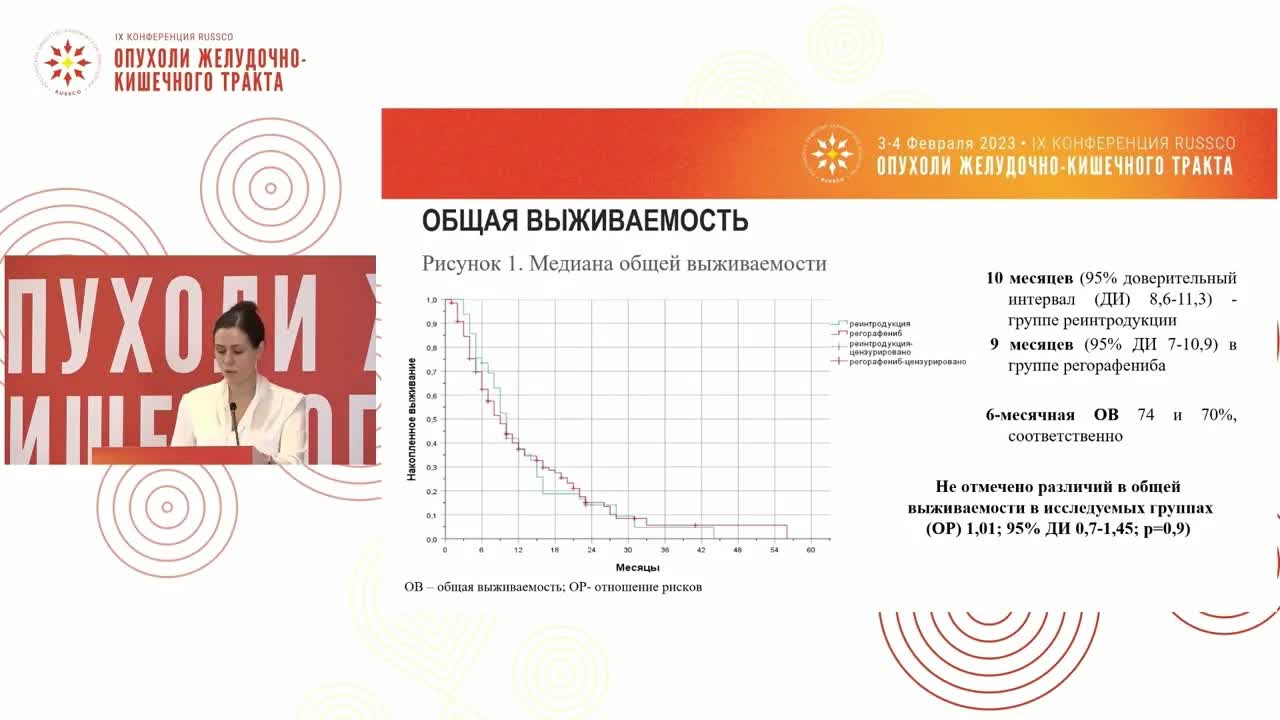 Результаты исследования по сравнению терапии регорафенибом и реинтродукции ХТ в 3 линии мКРР