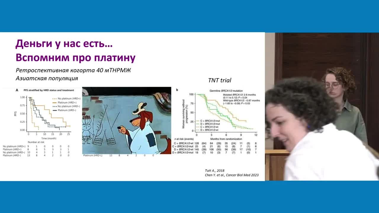 HRR и HRD как агностические маркеры – результаты исследований