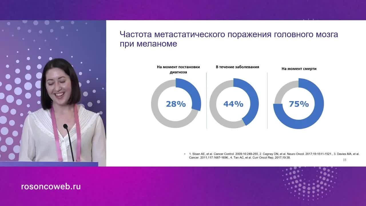 Лекарственная терапия BRAF меланомы. Прогрессирование на фоне моноиммунотерапии: таргетная терапия