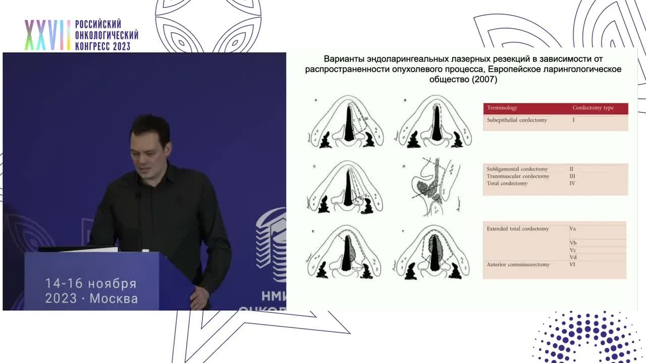 Возможности эндоларингеальных лазерных резекций в лечении рака гортани