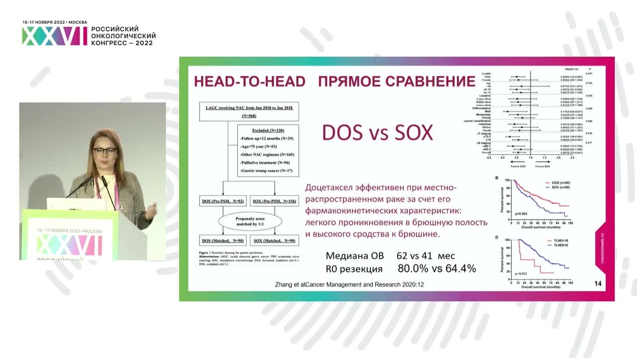 Место химиотерапии в лечении локализованного рака желудка