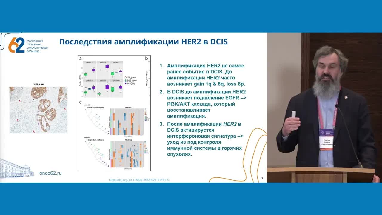 Her-2/neu и FGFR. Трибуну морфологу и генетику – от гиперэкспрессии до мутации