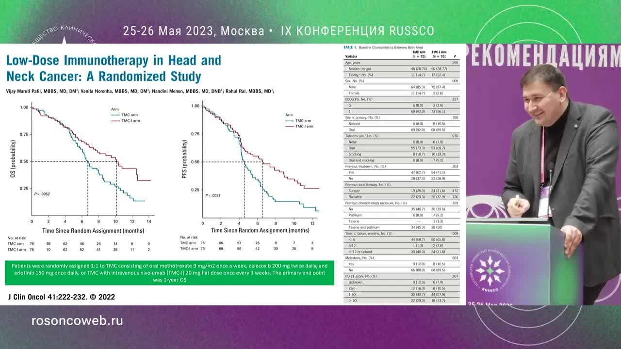 Насколько важна дозовая интенсивность лечения? Иммунотерапия: ПРОТИВ