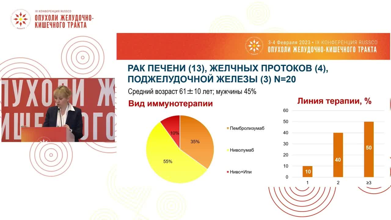 Ингибиторы контрольных точек иммунитета при опухолях органов пищеварения в реальной практике