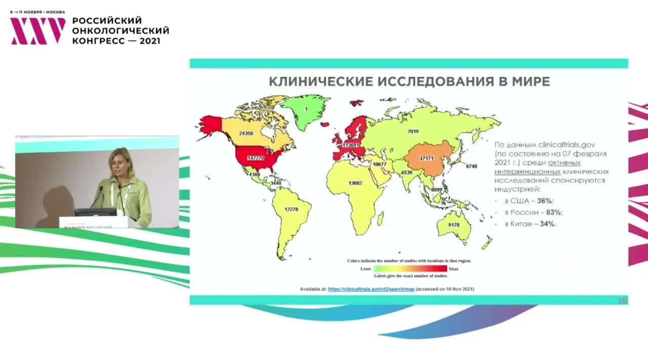 Новые модели финансирования исследований и разработок в онкологии