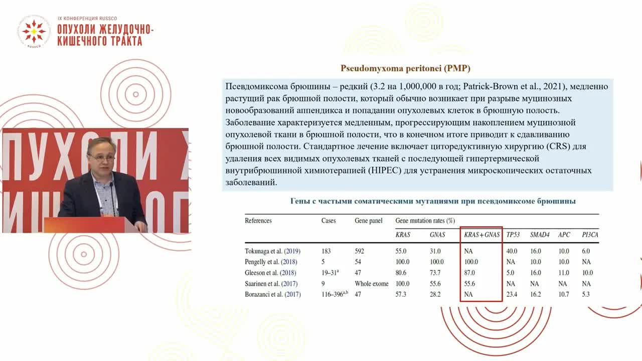 Биология опухолей аппендикса и псевдомиксомы