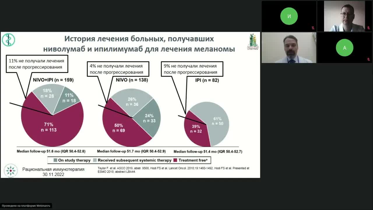 Рациональная иммунотерапия (вебинар 30 ноября 2022)