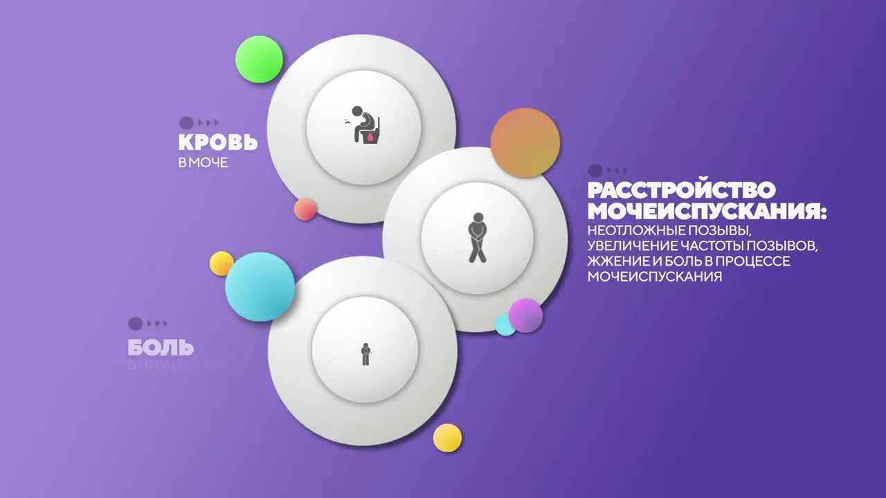 Выбери жизнь – исключи рак: рак мочевого пузыря